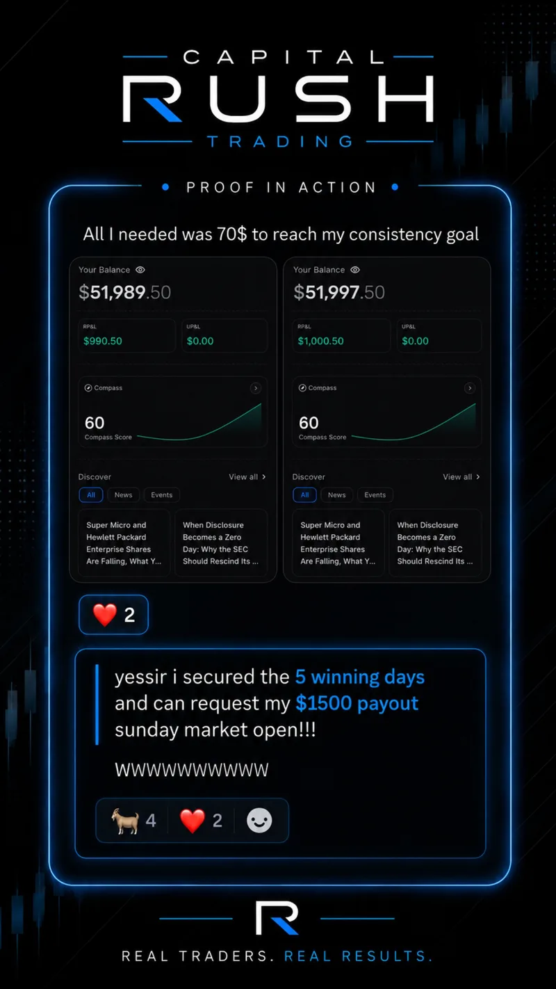 Member result shared in the community — redacted to protect privacy