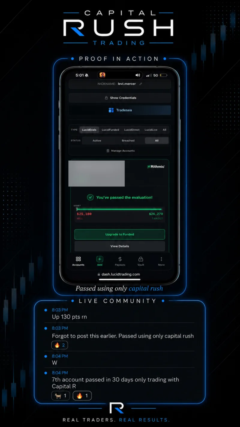 Member result shared in the community — redacted to protect privacy