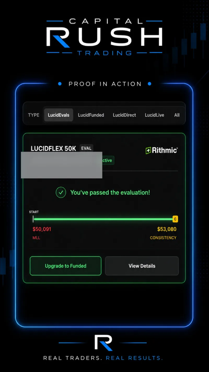 Member result shared in the community — redacted to protect privacy