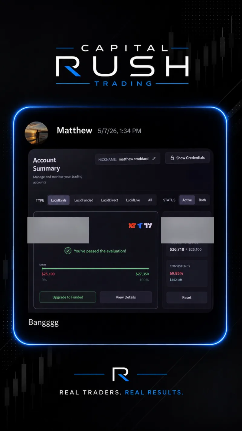 Member result shared in the community — redacted to protect privacy
