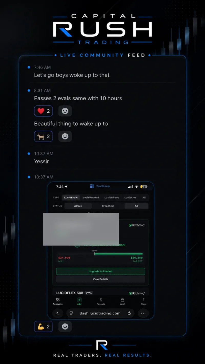 Member result shared in the community — redacted to protect privacy