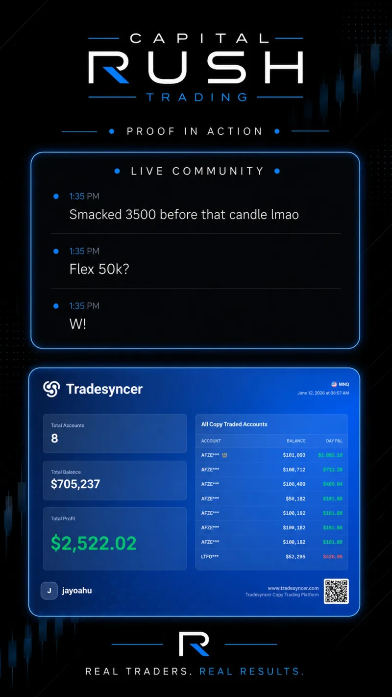 Member result shared in the community — redacted to protect privacy