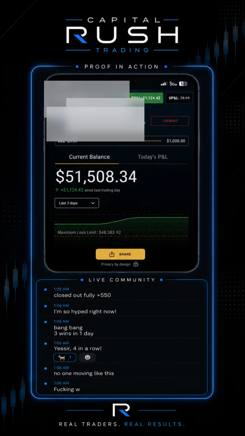 Member result shared in the community — redacted to protect privacy