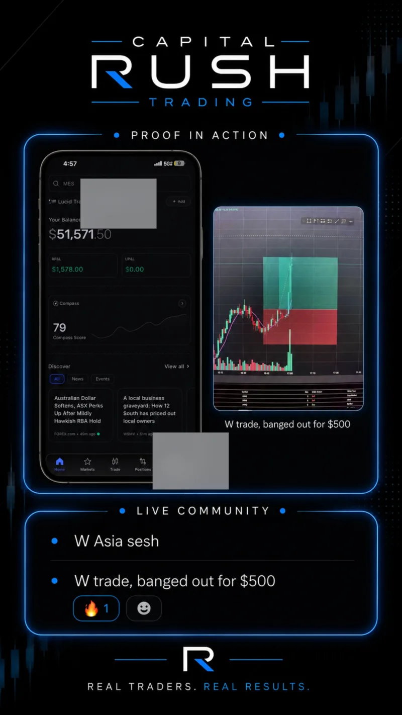 Member result shared in the community — redacted to protect privacy